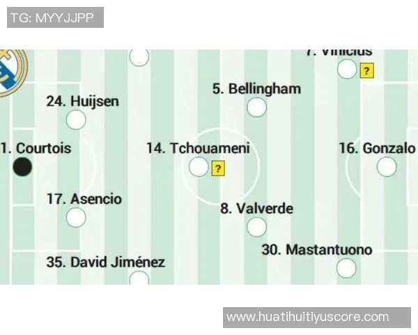 阿斯评：年轻与组织能力兼备的斯米特是皇马中场引援的理想人选